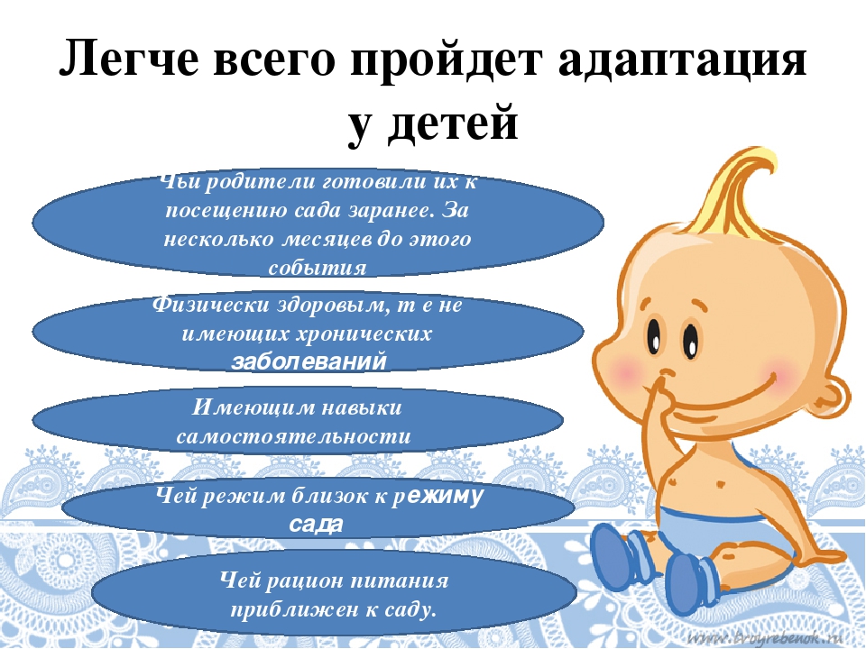 Презентация для родителей на тему "Адаптация детей в первой младшей группе."