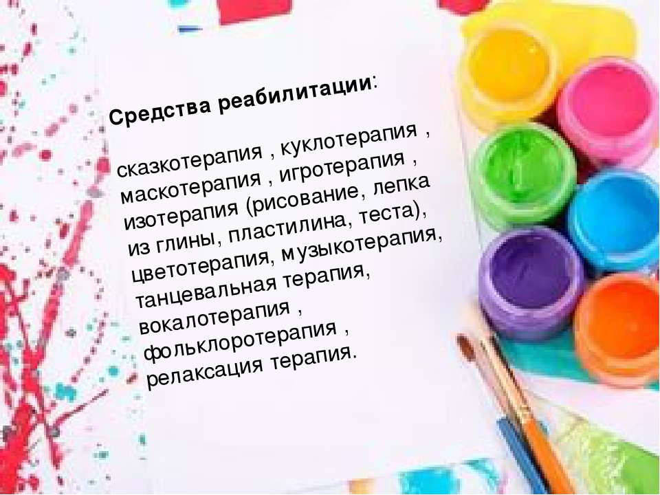 "Арт-терапия, как метод психологической коррекции личностных качеств детей дошкольного возраста".  