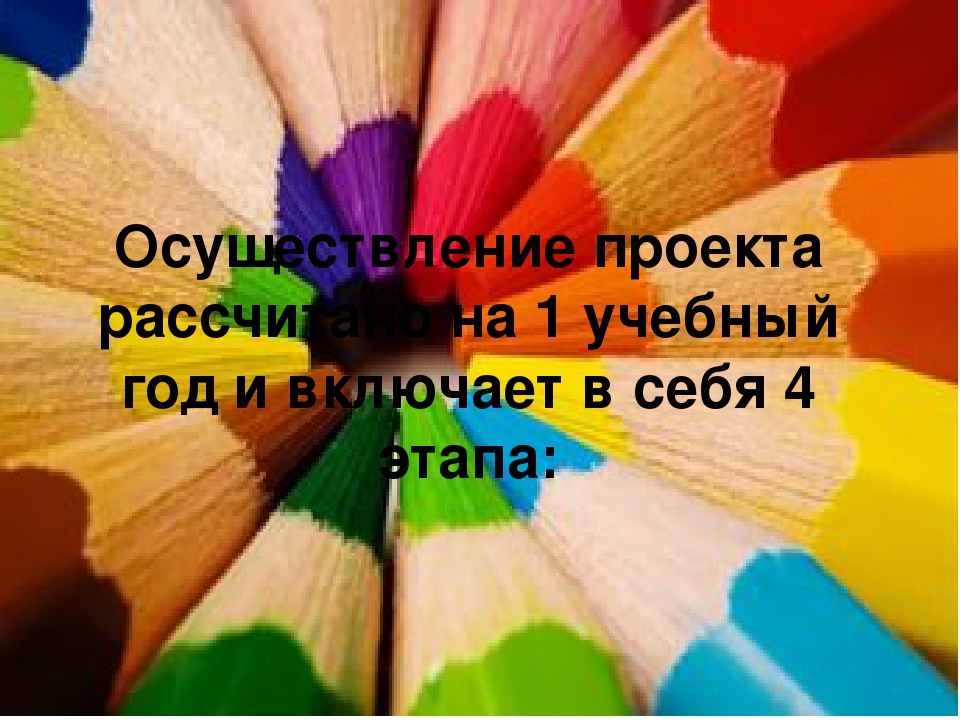 "Арт-терапия, как метод психологической коррекции личностных качеств детей дошкольного возраста".  