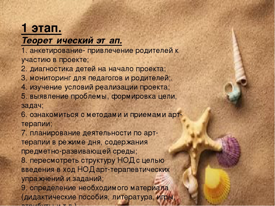 "Арт-терапия, как метод психологической коррекции личностных качеств детей дошкольного возраста".  