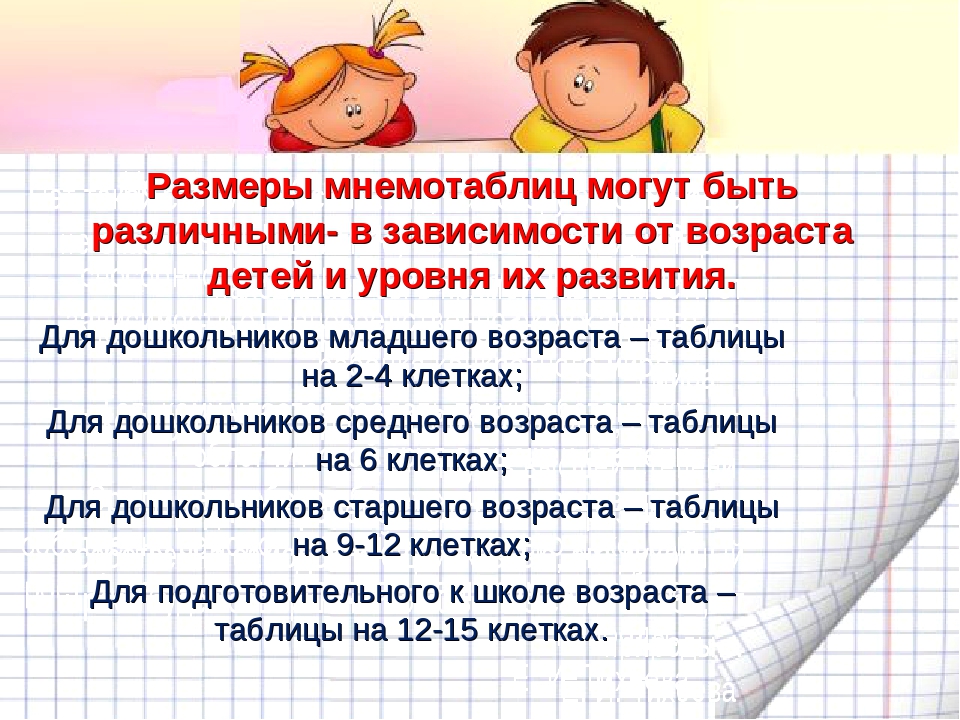 Презентация для выступления на семинаре "Технология развития речи дошкольников"