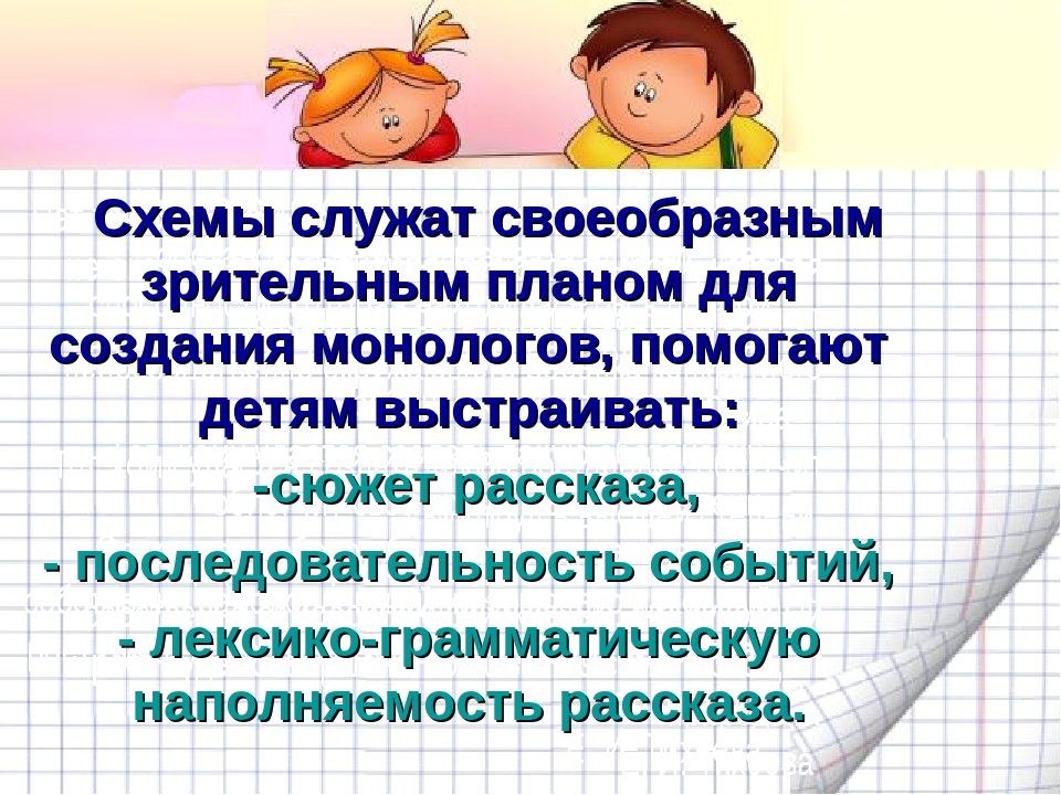 Презентация для выступления на семинаре "Технология развития речи дошкольников"