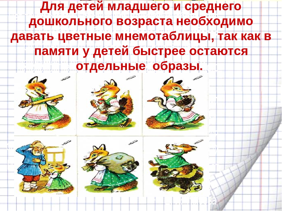 Презентация для выступления на семинаре "Технология развития речи дошкольников"