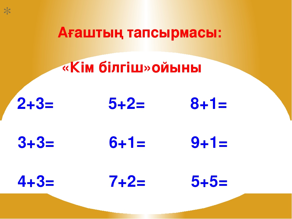 Салу есептері 7 сынып презентация