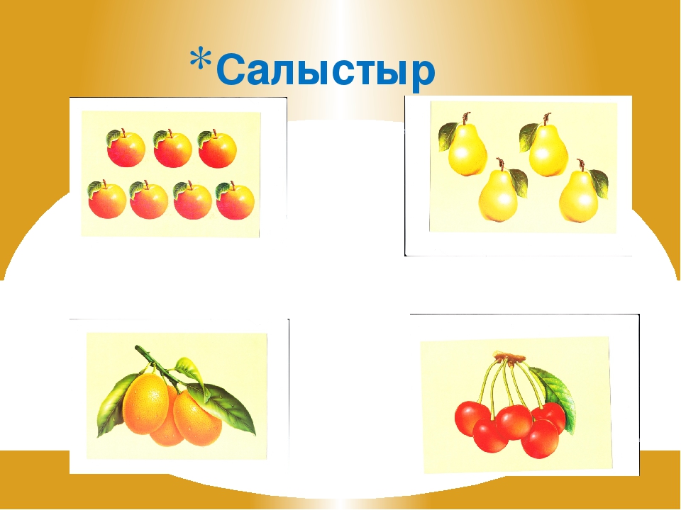 1 класс тех карта