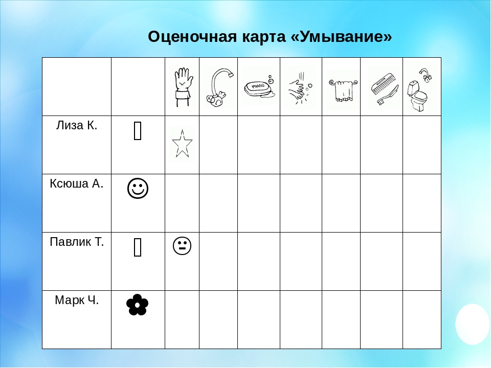 Презентация на тему:"Роль педагогической оценки в воспитании ребёнка"