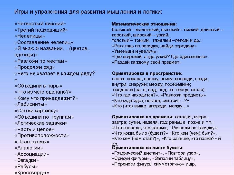 Формирование предпосылок универсальных учебных действий у старших дошкольников