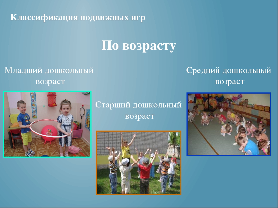 Организация подвижной игры на физкультурном занятии в соответствии с ФГОС