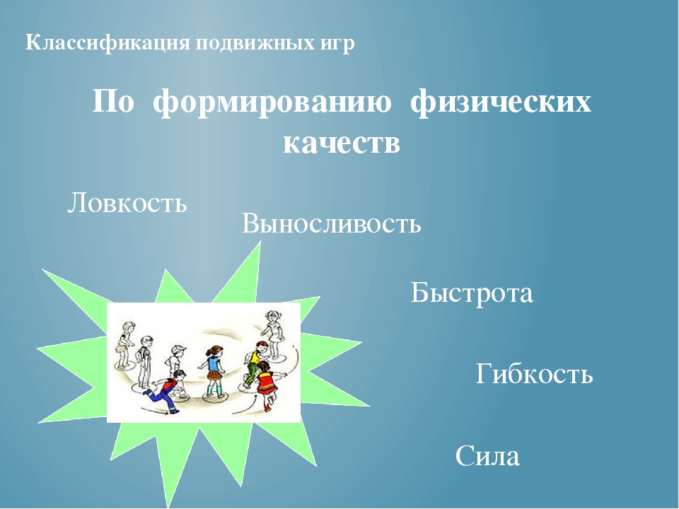 Организация подвижной игры на физкультурном занятии в соответствии с ФГОС