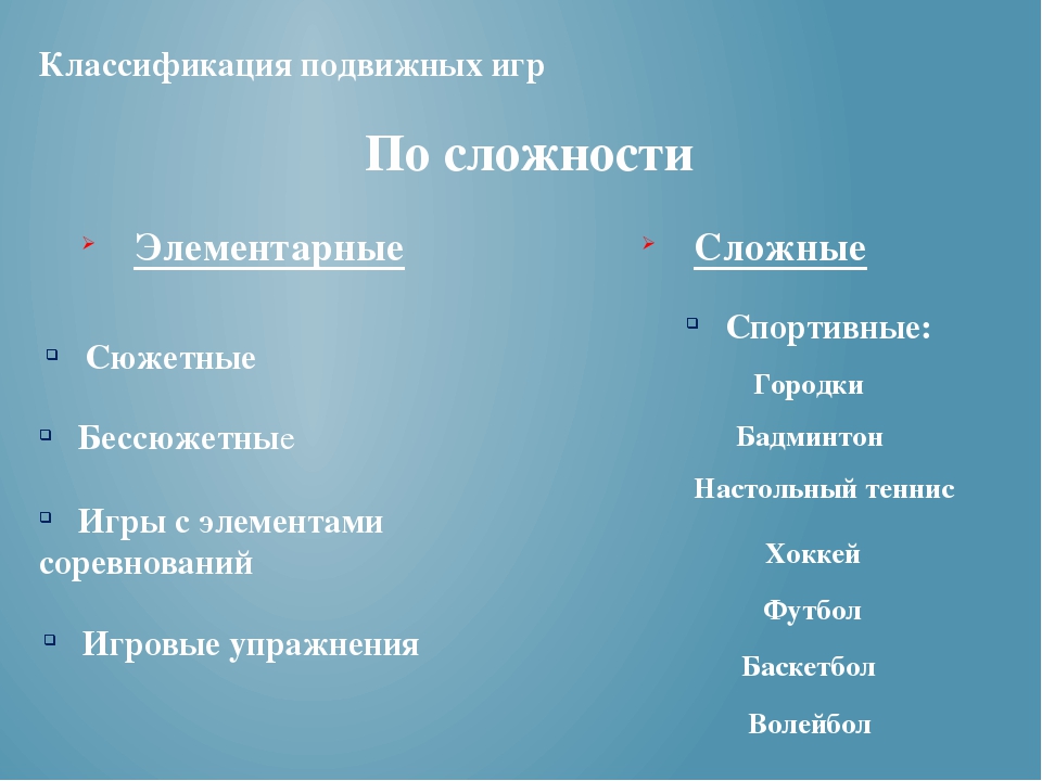 Организация подвижной игры на физкультурном занятии в соответствии с ФГОС