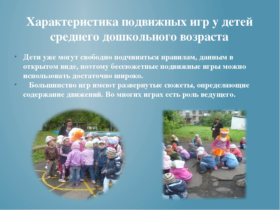 Организация подвижной игры на физкультурном занятии в соответствии с ФГОС