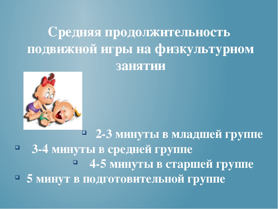 Организация подвижной игры на физкультурном занятии в соответствии с ФГОС