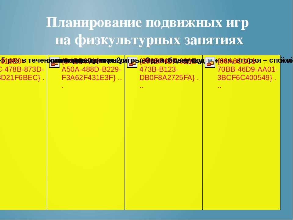 Организация подвижной игры на физкультурном занятии в соответствии с ФГОС