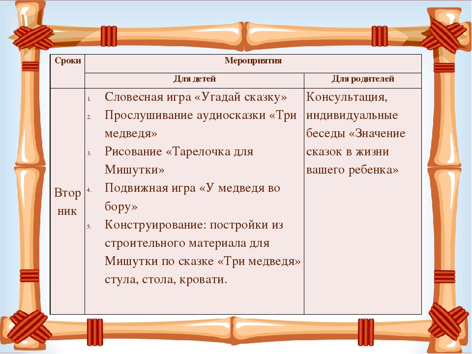 Презентация проекта "В гостях у сказки"