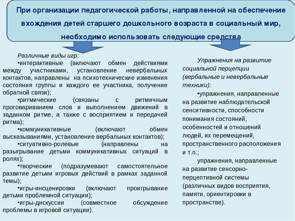 Презентация: "Особенности организации учебно-воспитательного процесса для гиперактивных детей в ДОУ".