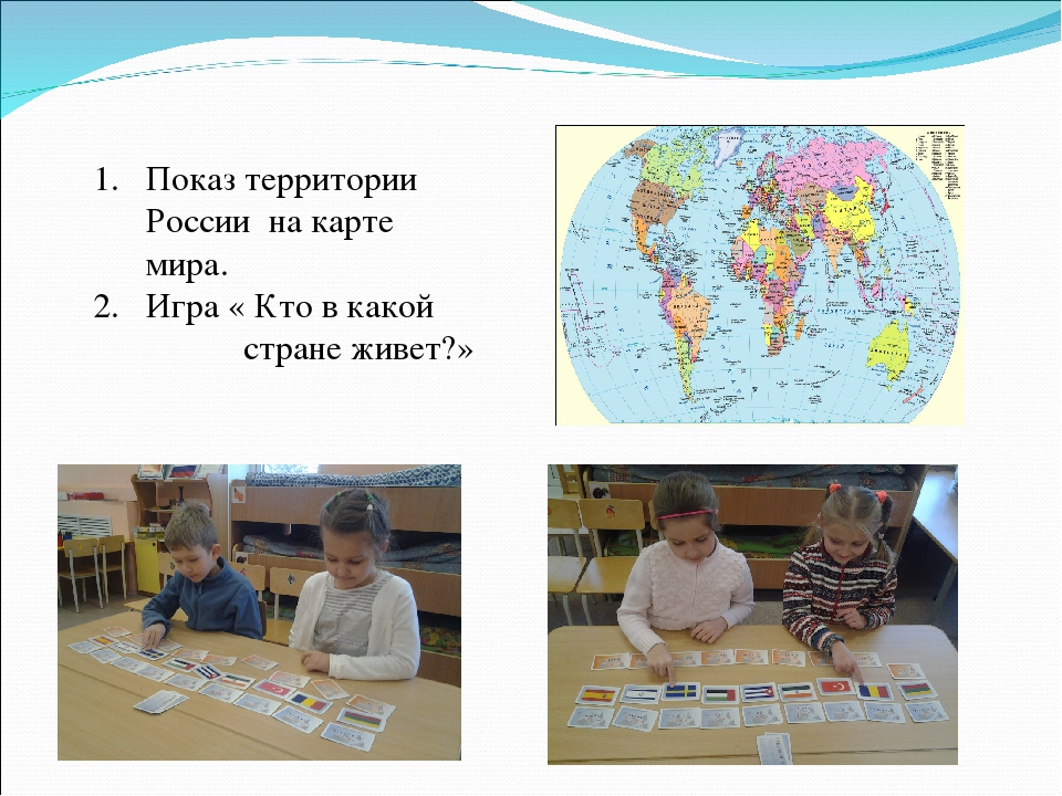 Презентация: "Моя Родина - Россия"