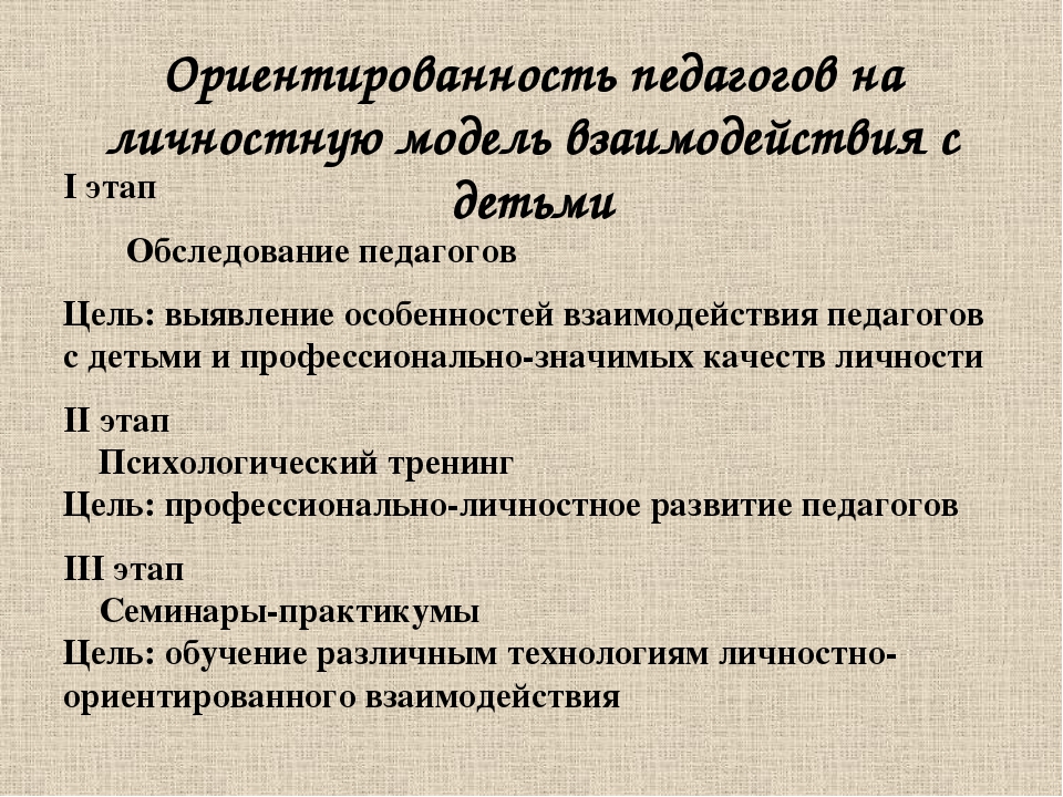 Презентация "Ненасилие. Дружелюбие - враждебность"