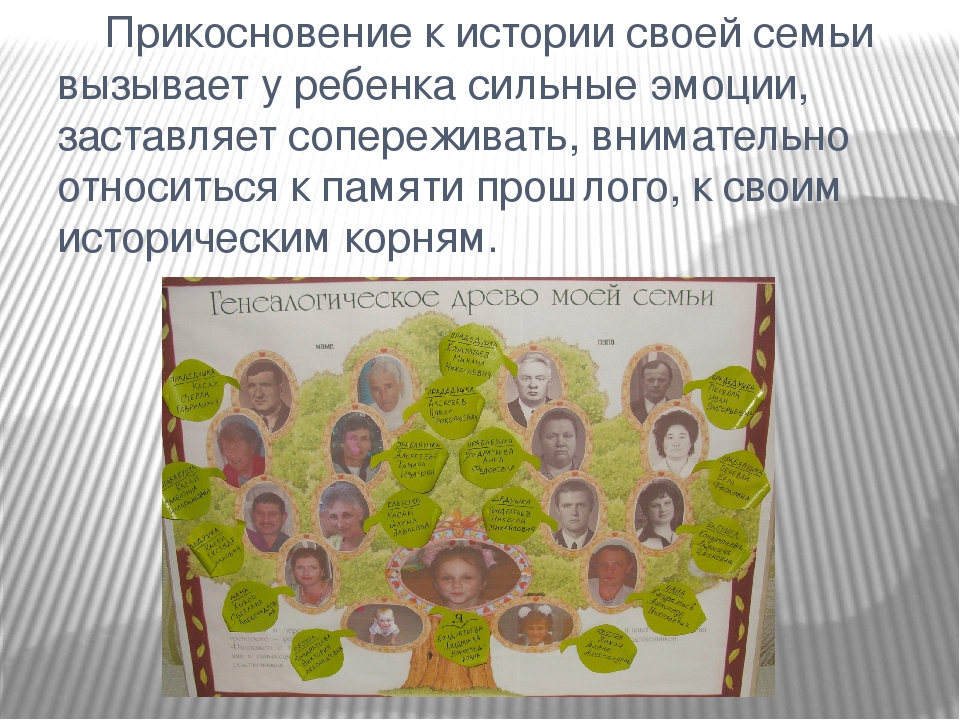 Проект по патриотическому воспитанию "Помним и гордимся"
