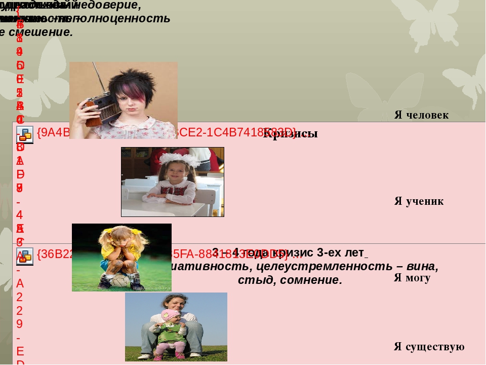Презентация "Возрастные особенности детей "От 0 до 7"