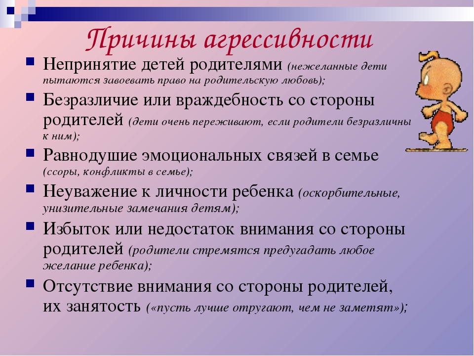Презентация "Профилактика детской агрессивности у детей дошкольного возраста"