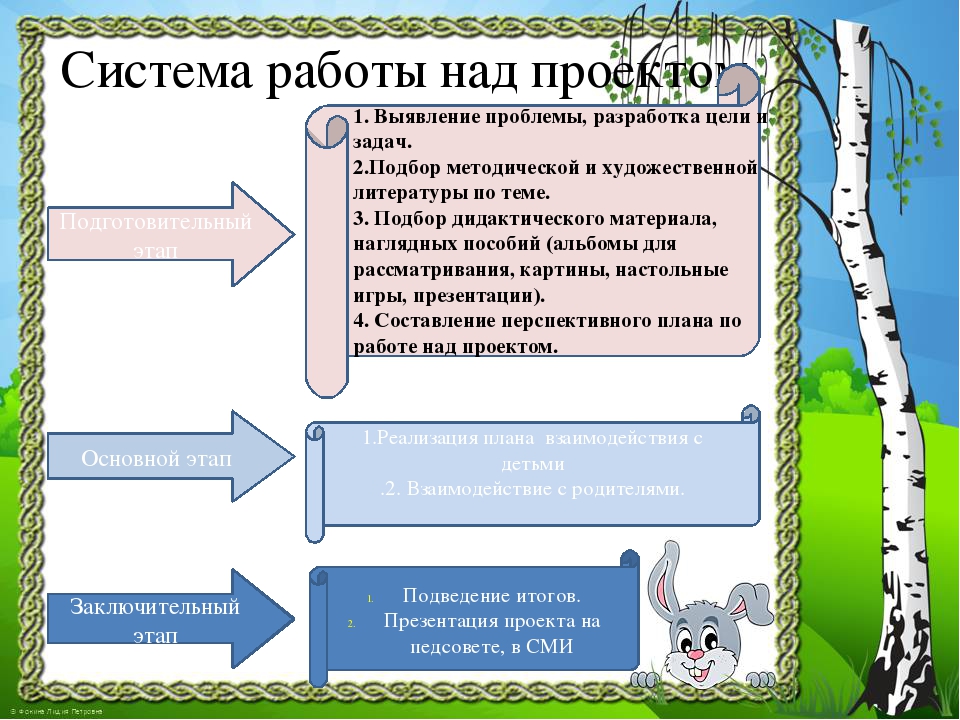 Презентация к проекту "Здравствуй, деревце!"