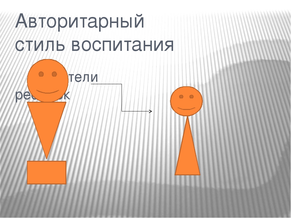 Презентация "Стили родительского воспитания"