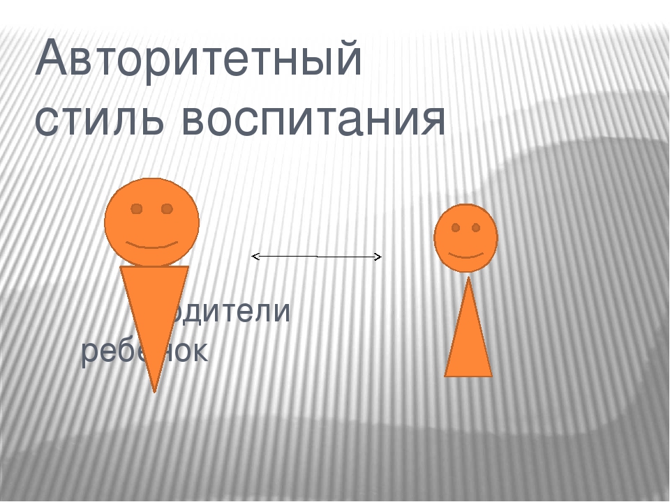 Презентация "Стили родительского воспитания"