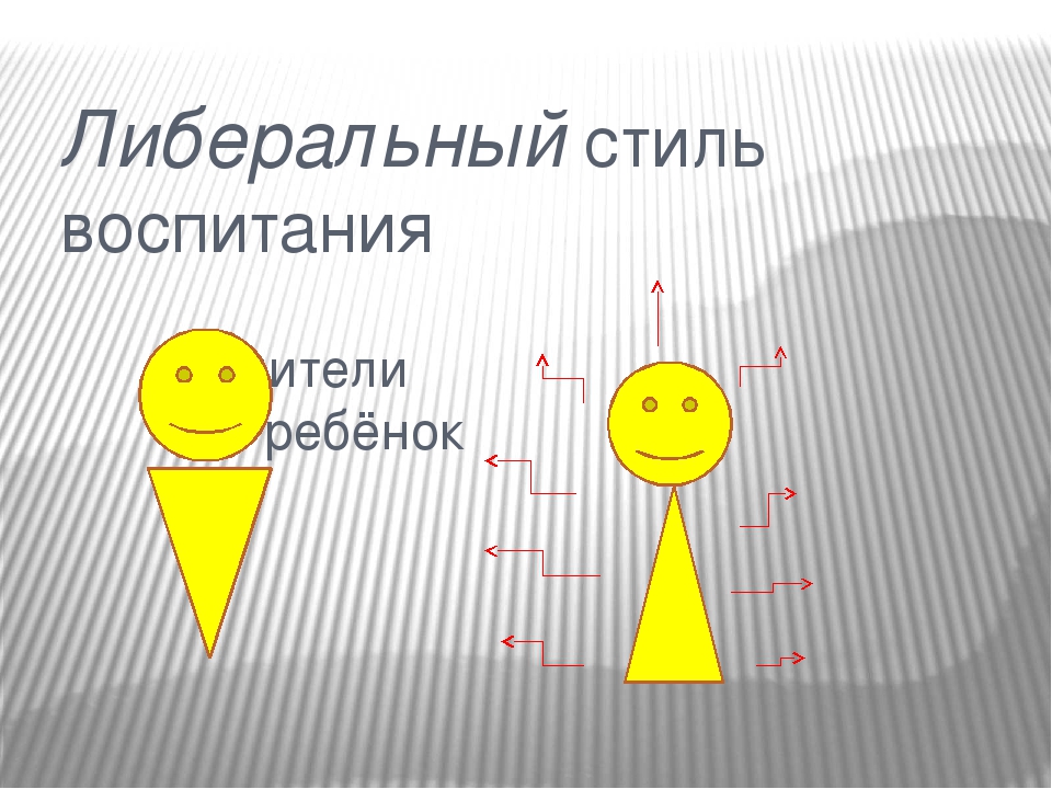 Презентация "Стили родительского воспитания"