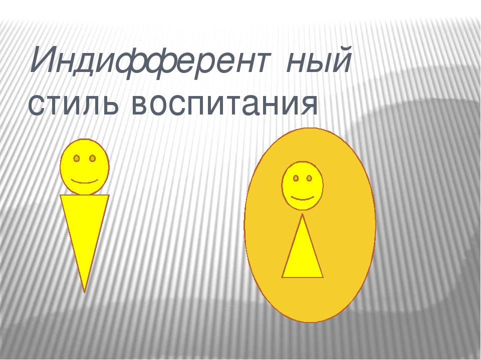 Презентация "Стили родительского воспитания"