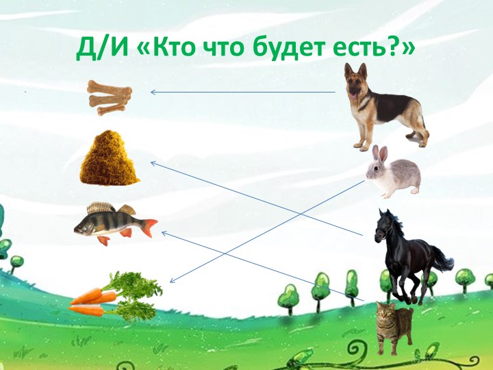 Презентация для детей дошкольного возраста "Домашние животные"