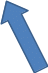 Shape2