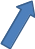 Shape1