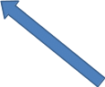 Shape5