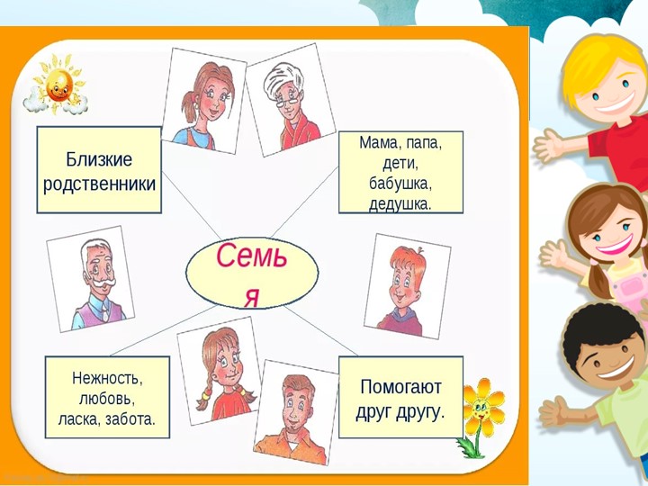 Презентация для старших дошкольников для ознакомлению с окружающим миром