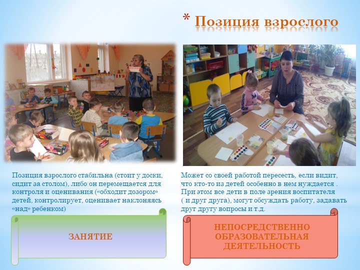 Новые подходы в работе педагогов в условиях реализации ФГОС ДОУ