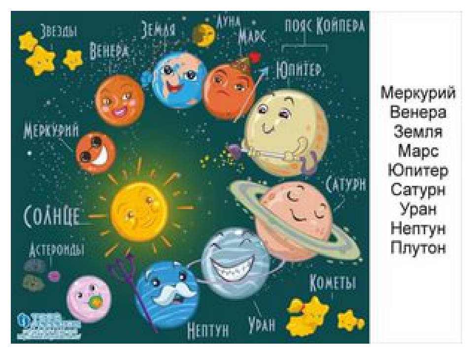 Презентация к викторине "Космическая викторина"