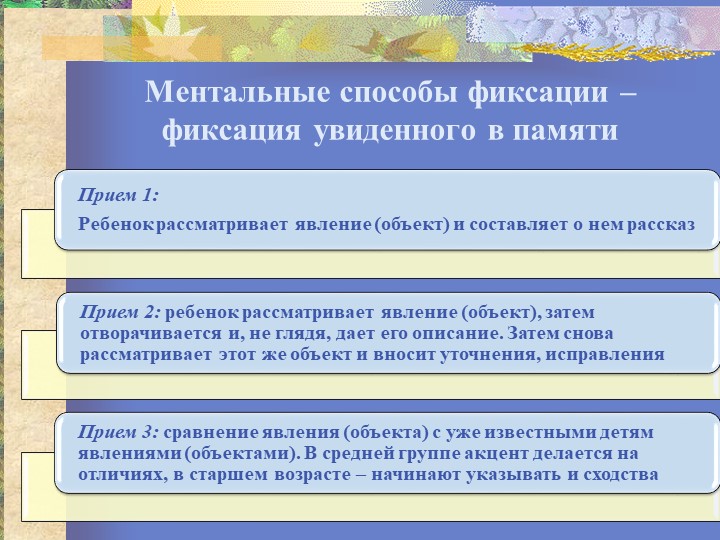 Презентация "Организация исследовательской деятельности"