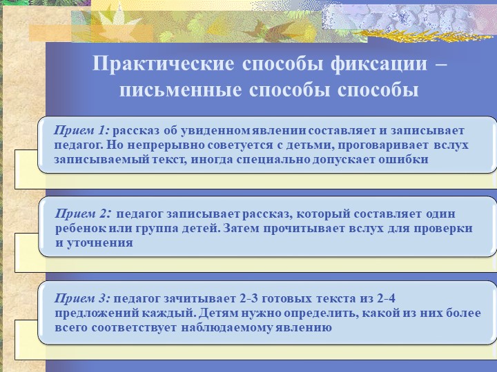 Презентация "Организация исследовательской деятельности"