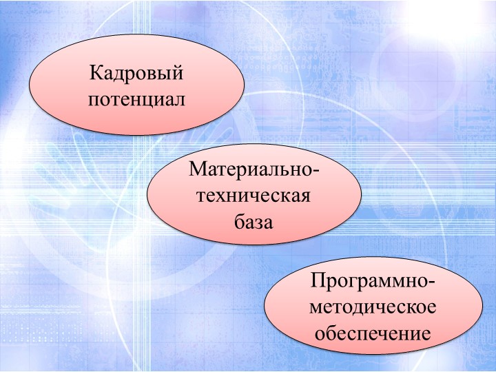 Вариативные модели дошкольного обоазования