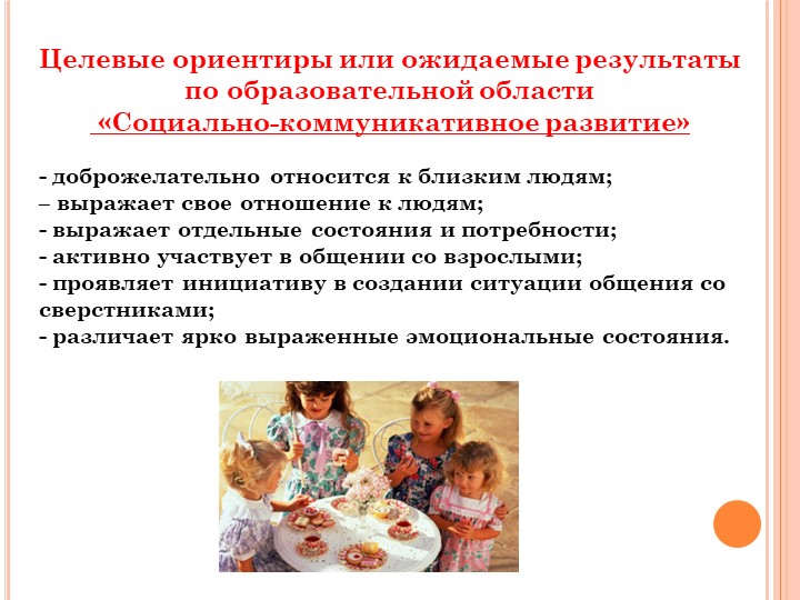 Целевые ориентиры в раннем возрасте в соответствии с ФГОС ДОО