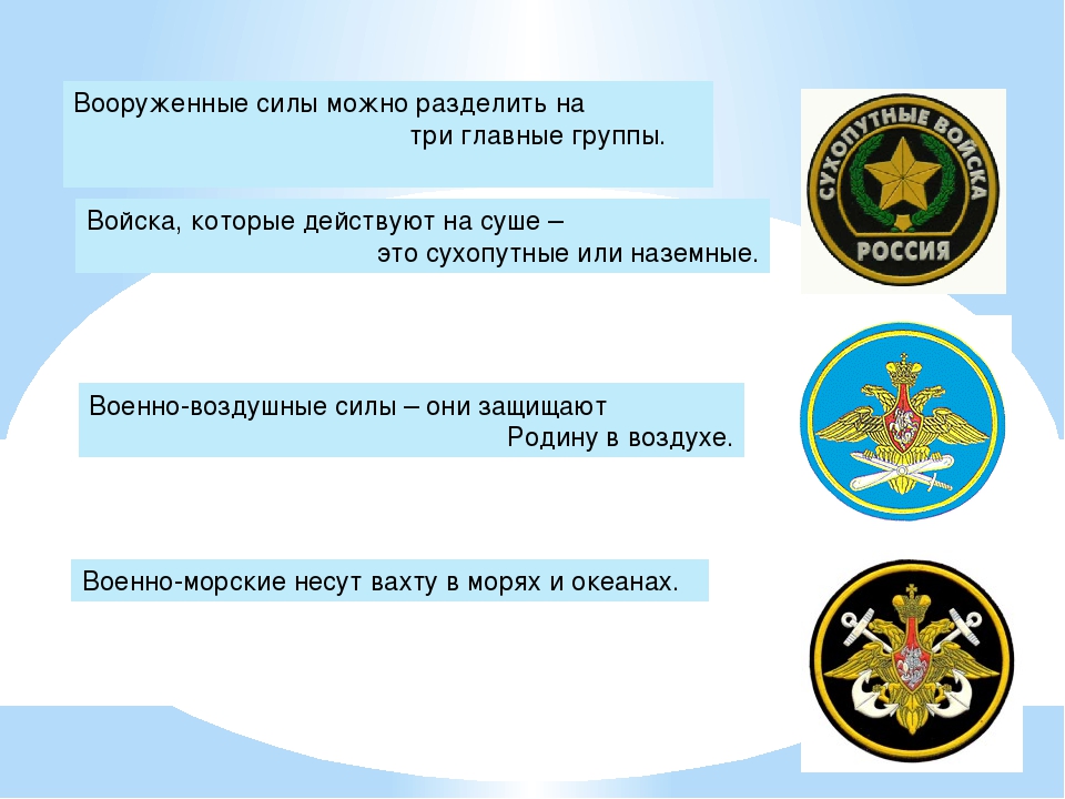 Презентация по окуружающему миру "Защитники Отечества"