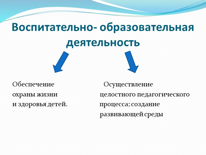 Презентация: КОМПЕТЕНТНОСТЬ И ПРОФЕССИОНАЛИЗМ ПЕДАГОГА КАК НЕОБХОДИМОЕ УСЛОВИЕ РЕАЛИЗАЦИИ ФГОС ДО