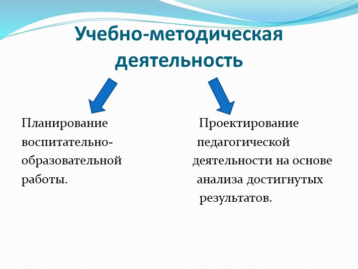 Презентация: КОМПЕТЕНТНОСТЬ И ПРОФЕССИОНАЛИЗМ ПЕДАГОГА КАК НЕОБХОДИМОЕ УСЛОВИЕ РЕАЛИЗАЦИИ ФГОС ДО