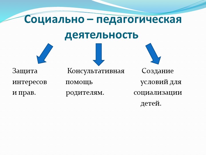 Презентация: КОМПЕТЕНТНОСТЬ И ПРОФЕССИОНАЛИЗМ ПЕДАГОГА КАК НЕОБХОДИМОЕ УСЛОВИЕ РЕАЛИЗАЦИИ ФГОС ДО