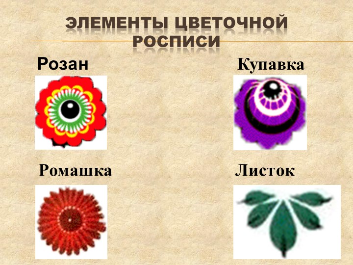 Презентация к НОД по теме:"Народные промыслы. Городец. Декоративная роспись разделочной доски».