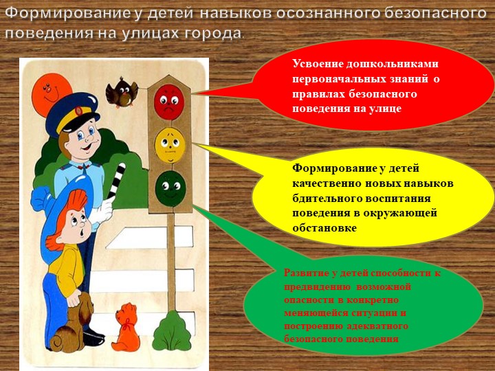 Презентация для детей старшего дошкольного возраста "Правила дорожного движения"