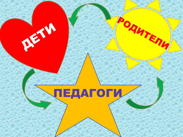 Презентация для детей старшего дошкольного возраста "Правила дорожного движения"