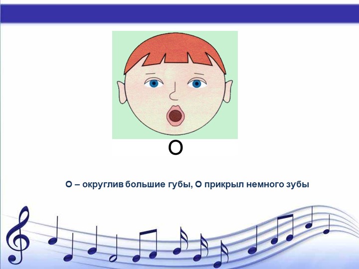 Презентация из проекта "Волшебная страна звуков" - тема "Звуки речевые и музыкальные"