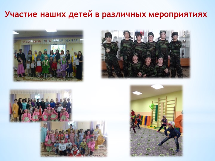 Презентация, отчет за прошедший учебный год