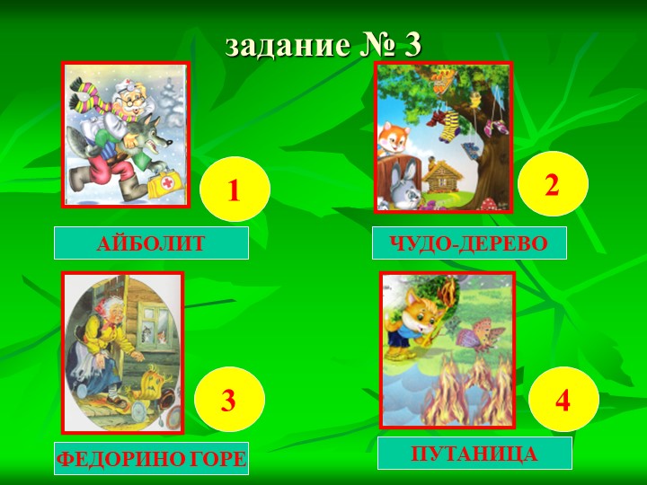 Презентация к КВН по сказкам К.И. Чуковского
